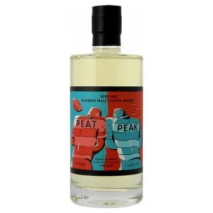 Peat peak